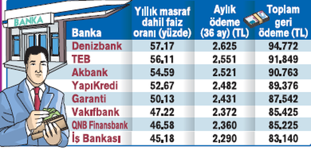 Ucuza Bilet Bul En Ucuz Ve Uygun Ucak Bileti Fiyatlari